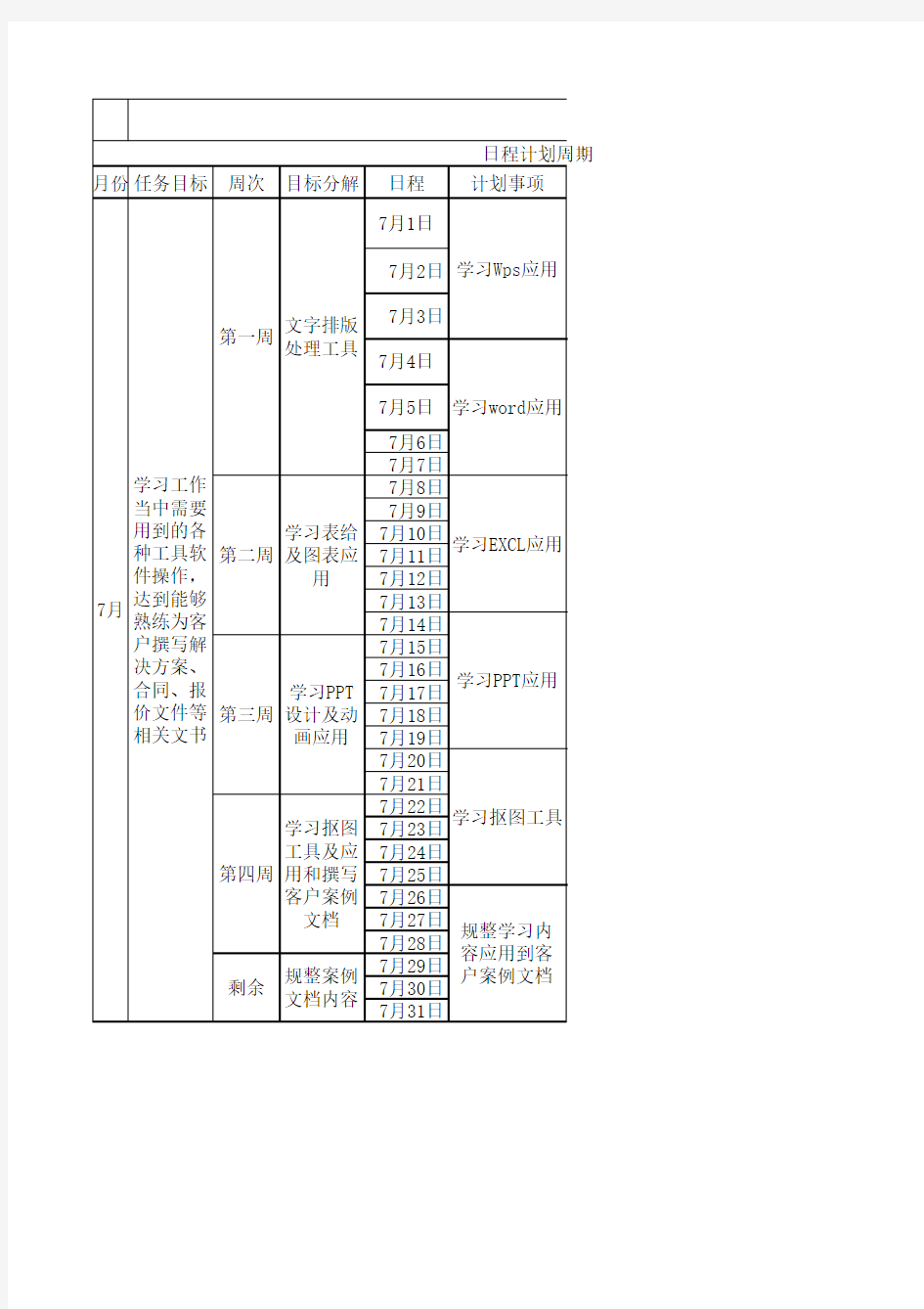 计划执行标准