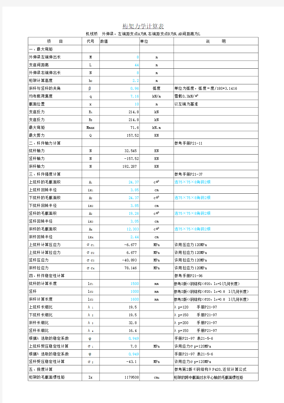 桁架力学计算