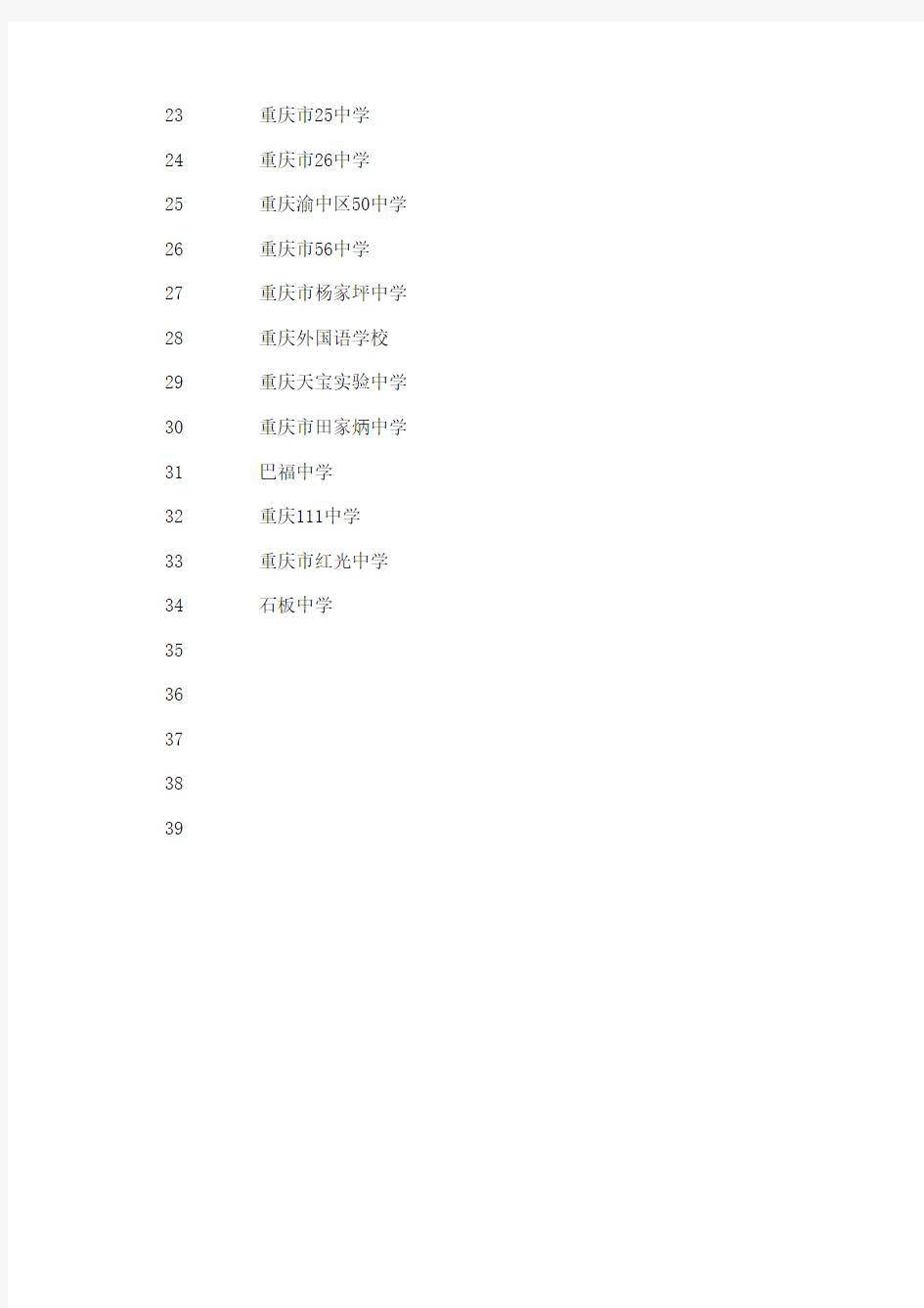 重庆所有学校名单