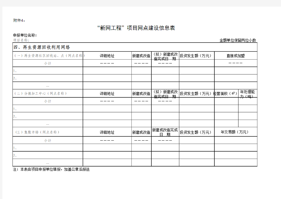 “新网工程”项目网点建设信息表