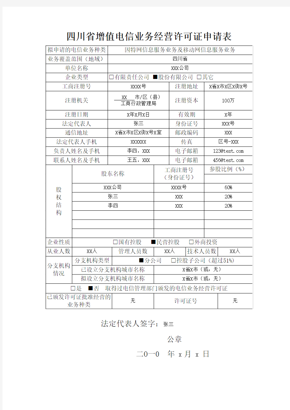 四川省增值电信业务年检模板