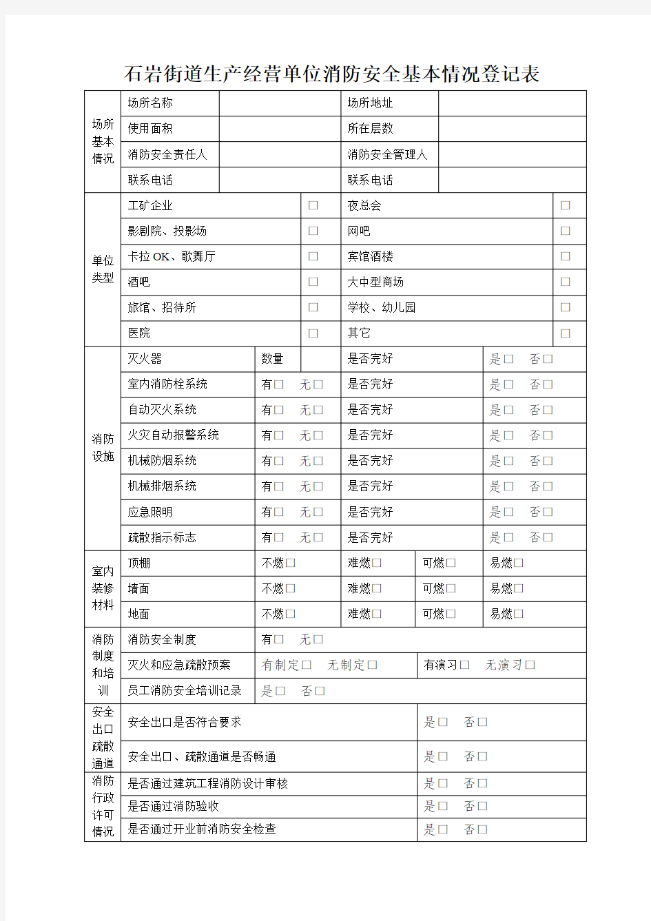 1.2消防安全基本情况登记表