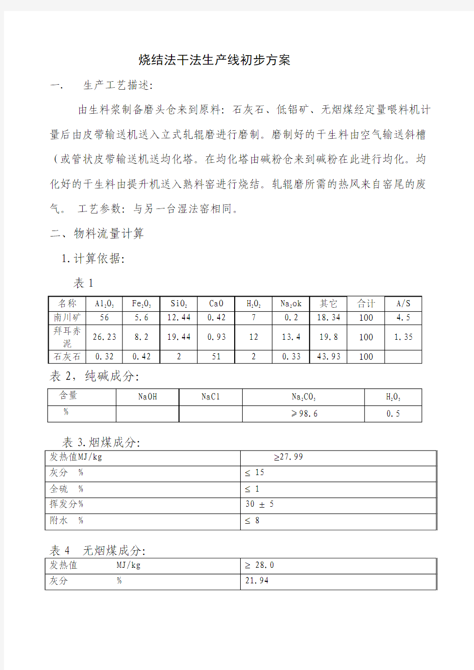 烧结氧化铝孰料干法生产与湿法生产技术经济比较