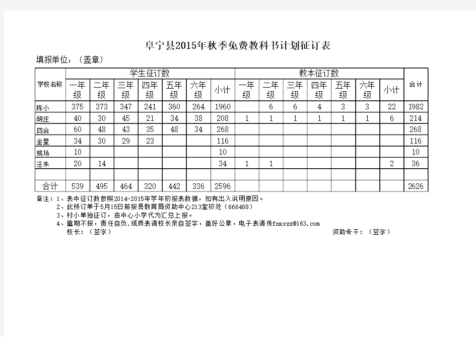 2015年秋义务教育教材订书单