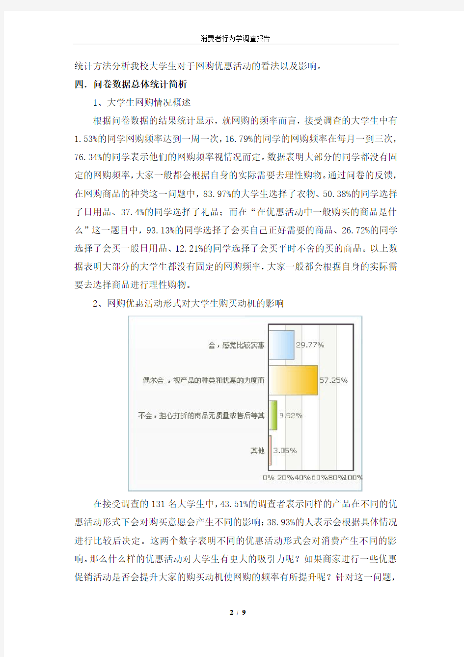 网购优惠活动对大学生的影响