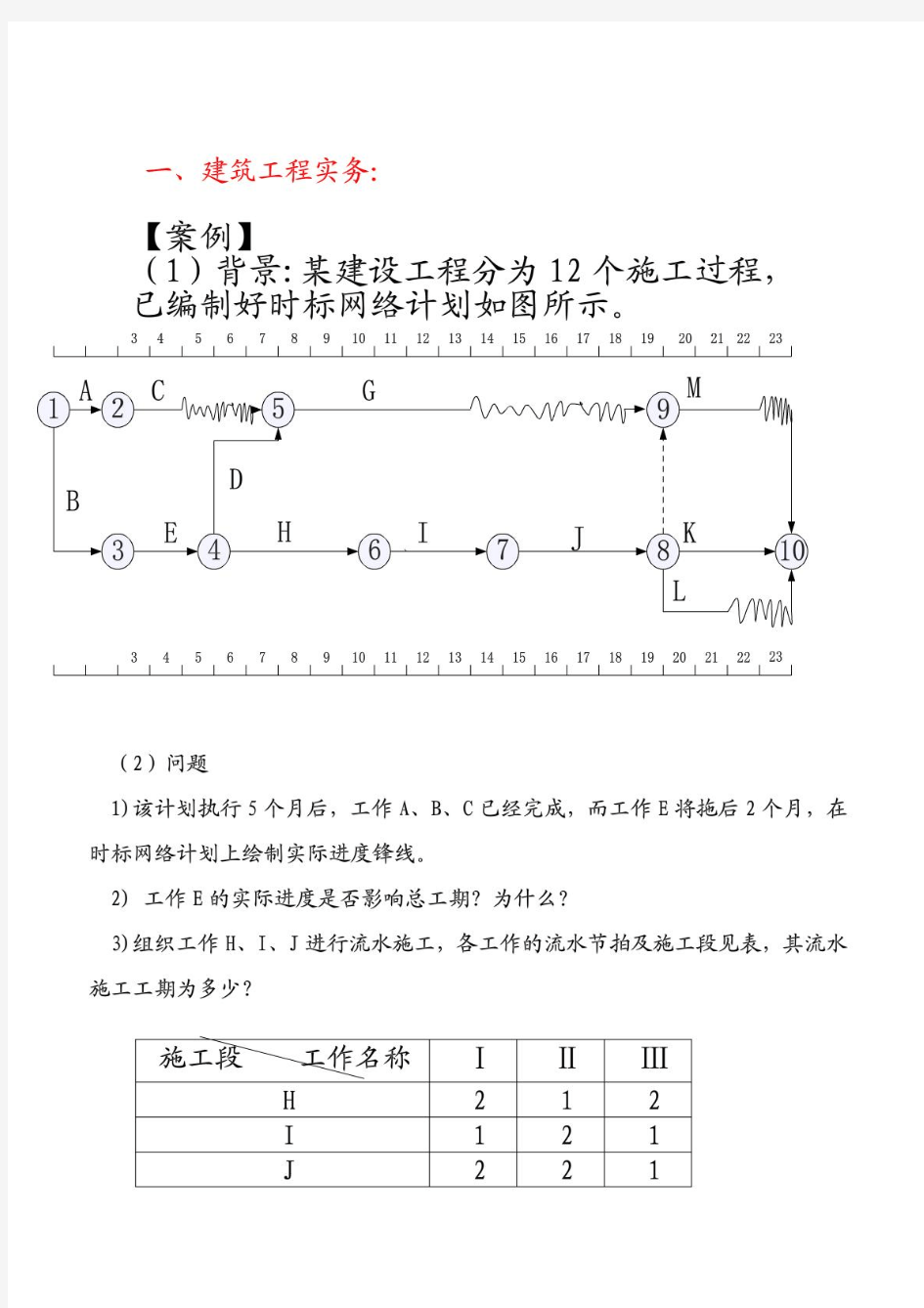 一级建造师建筑工程实务案例大全