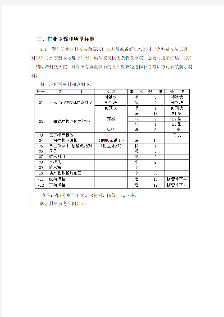 管片防水材料粘贴技术交底2015.3.4