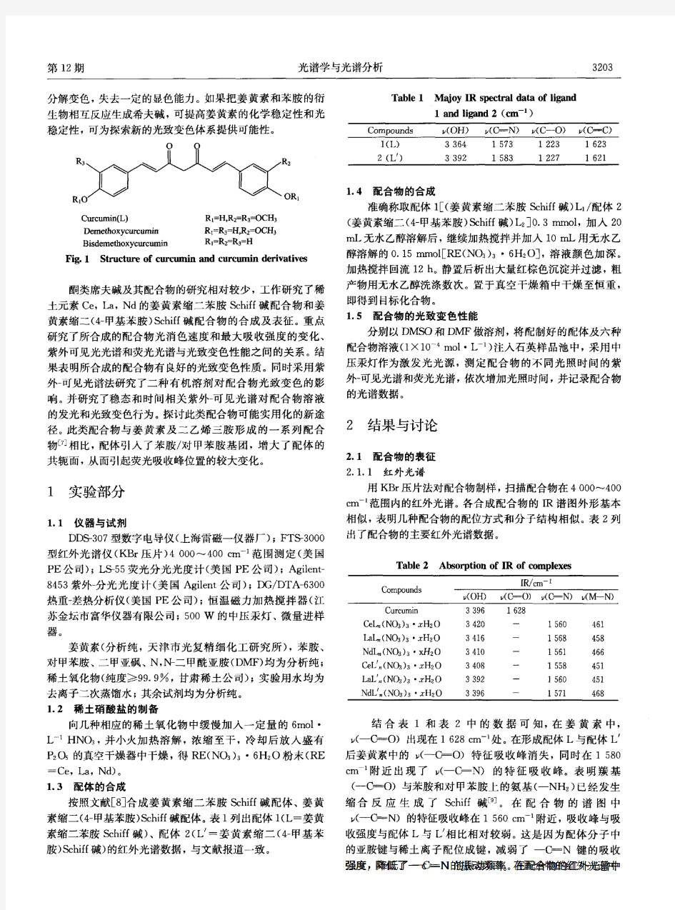 姜黄素苯胺希夫碱稀土配合物的光致变色性能研究