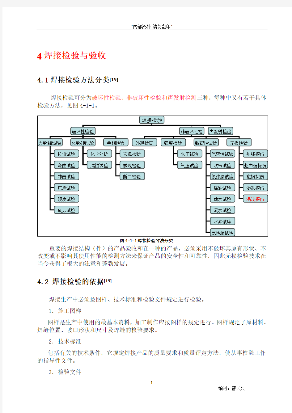 焊接(2)