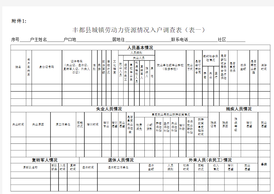 入户调查表(表一)