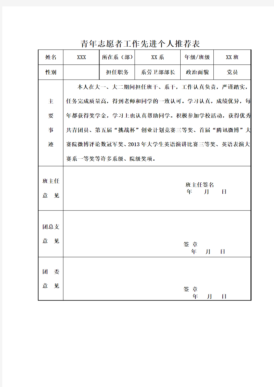 青年志愿者工作先进个人推荐表