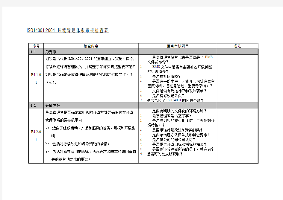 ISO14001环境管理体系审核检查表