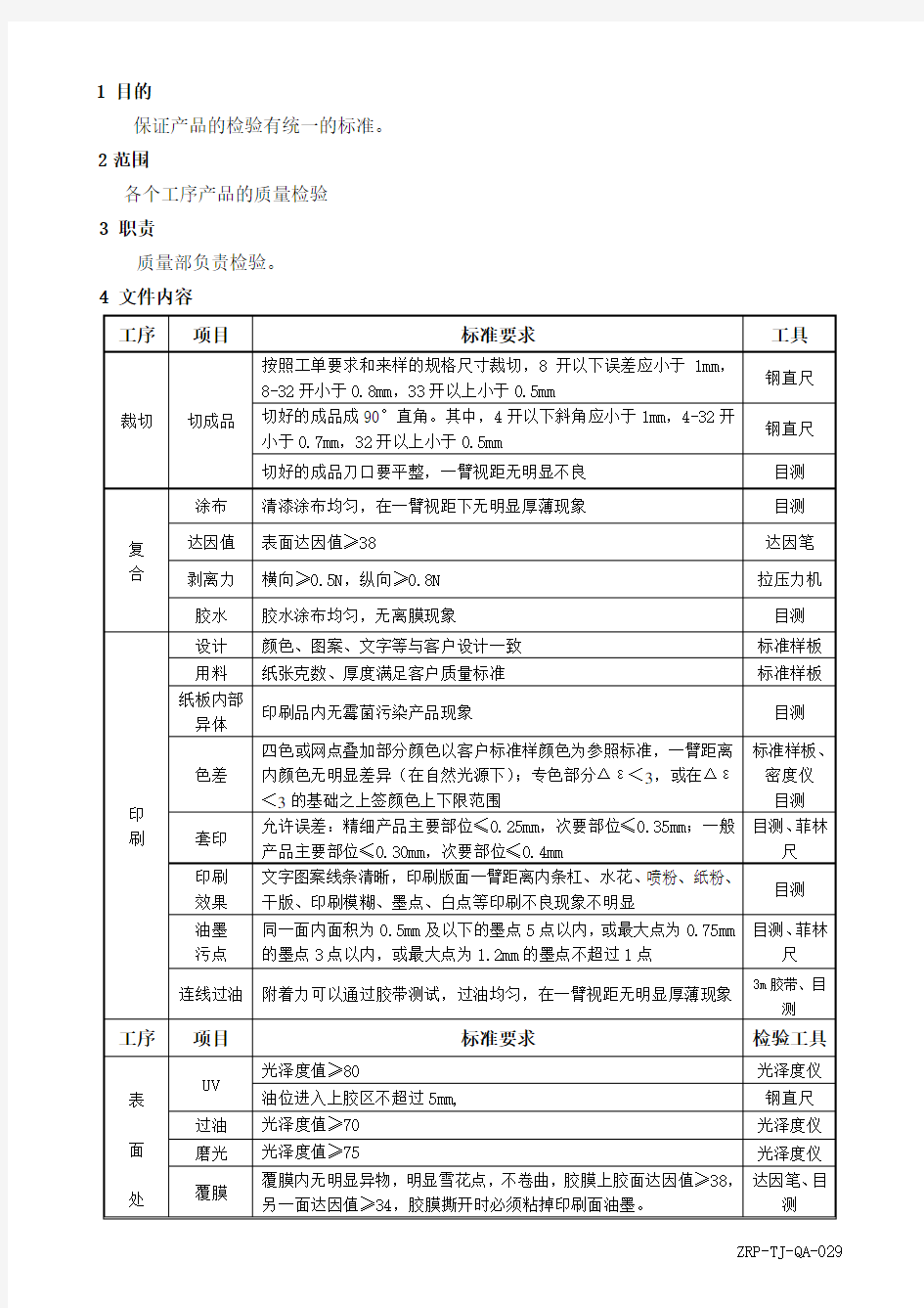 印刷产品质量标准