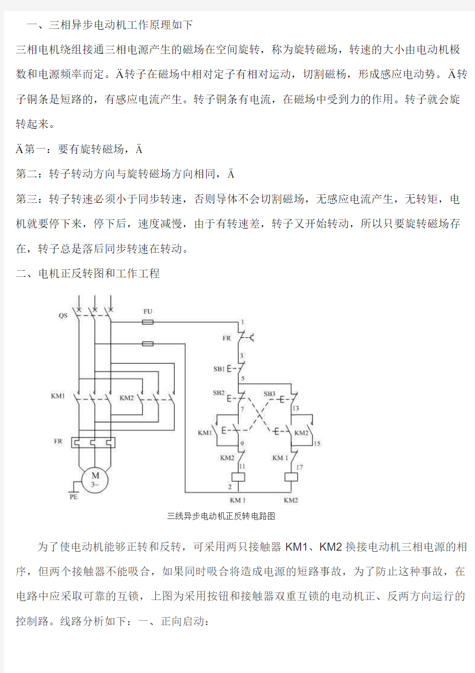 电机正反转接线图