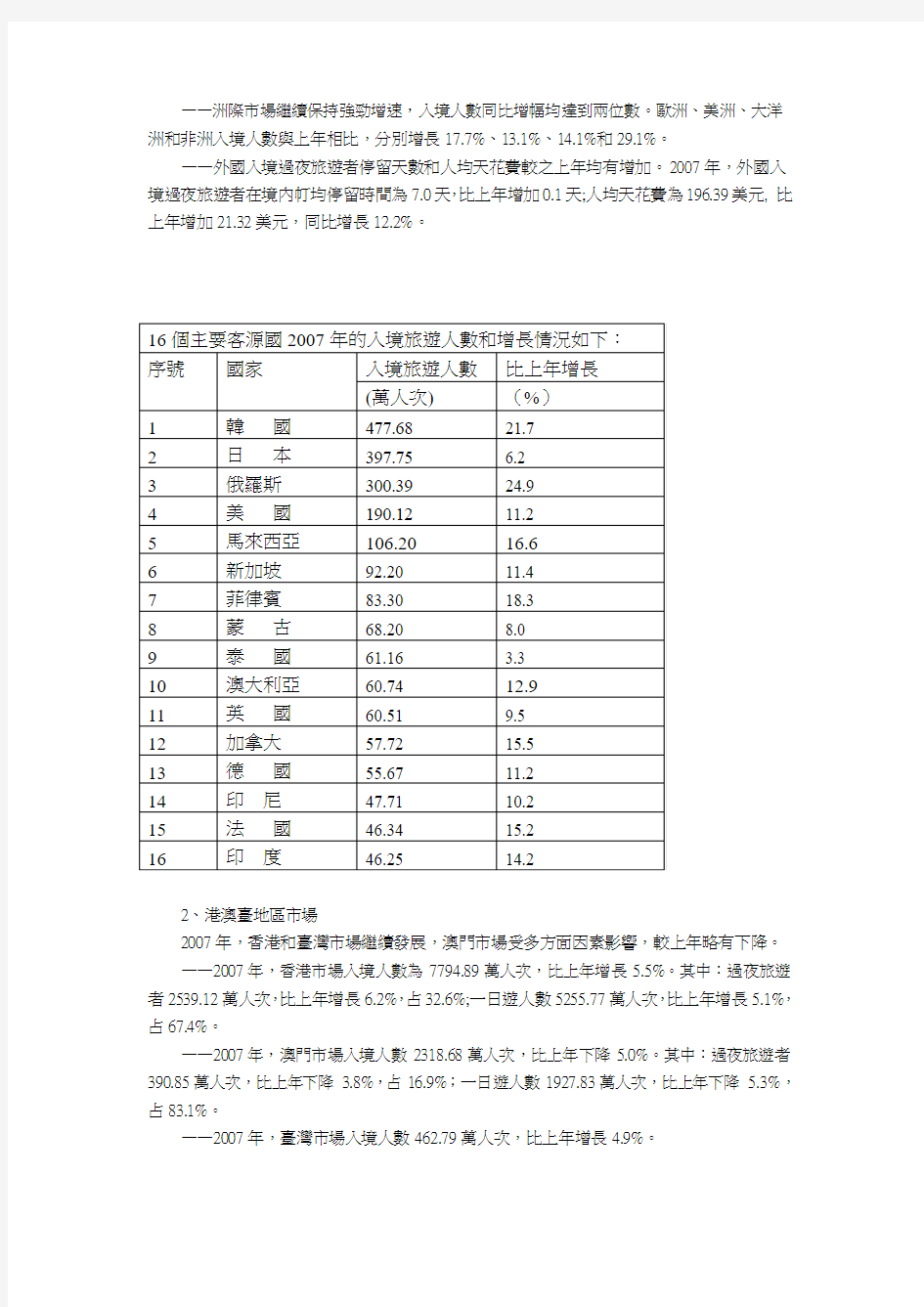 2007年中国旅游业统计公报