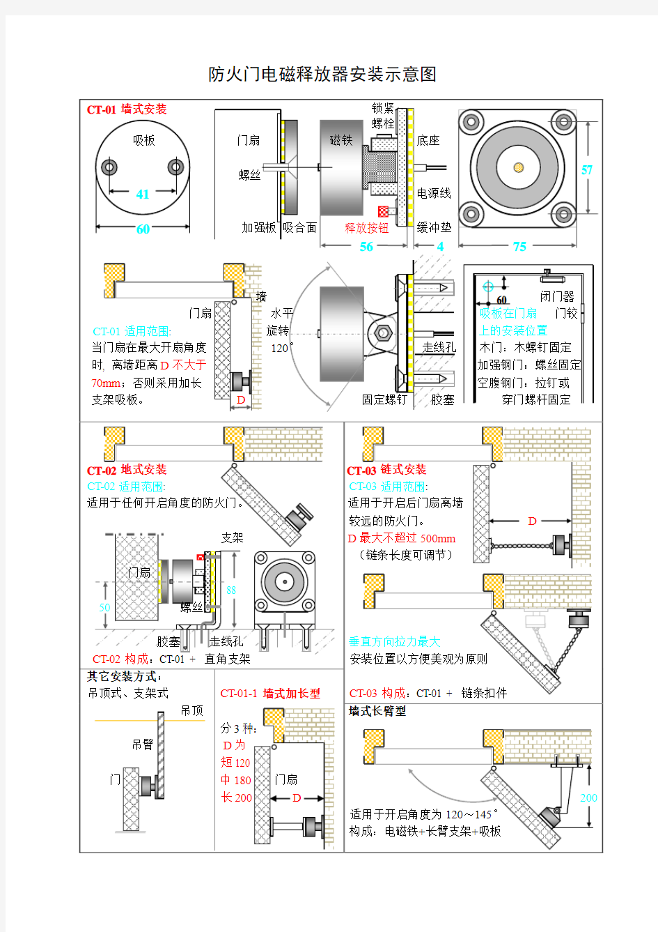 防火门电磁门吸释放器安装示意图