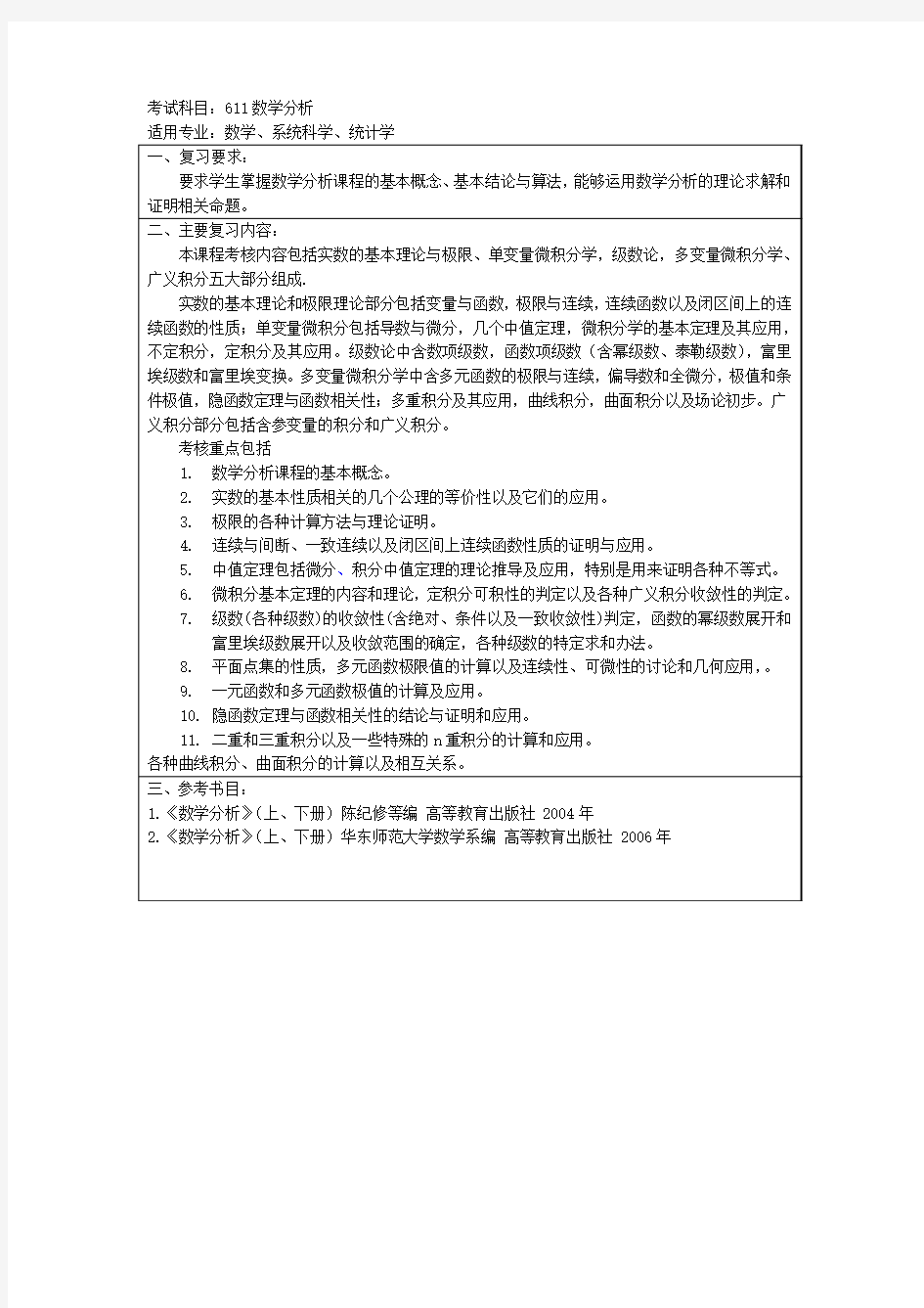上海大学611数学分析初试大纲