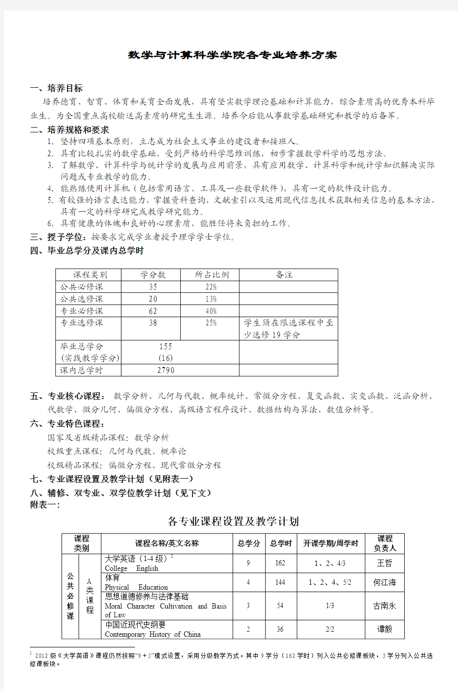 数学与计算科学学院各专业培养方案