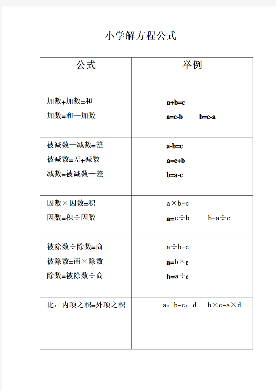 小学解方程公式