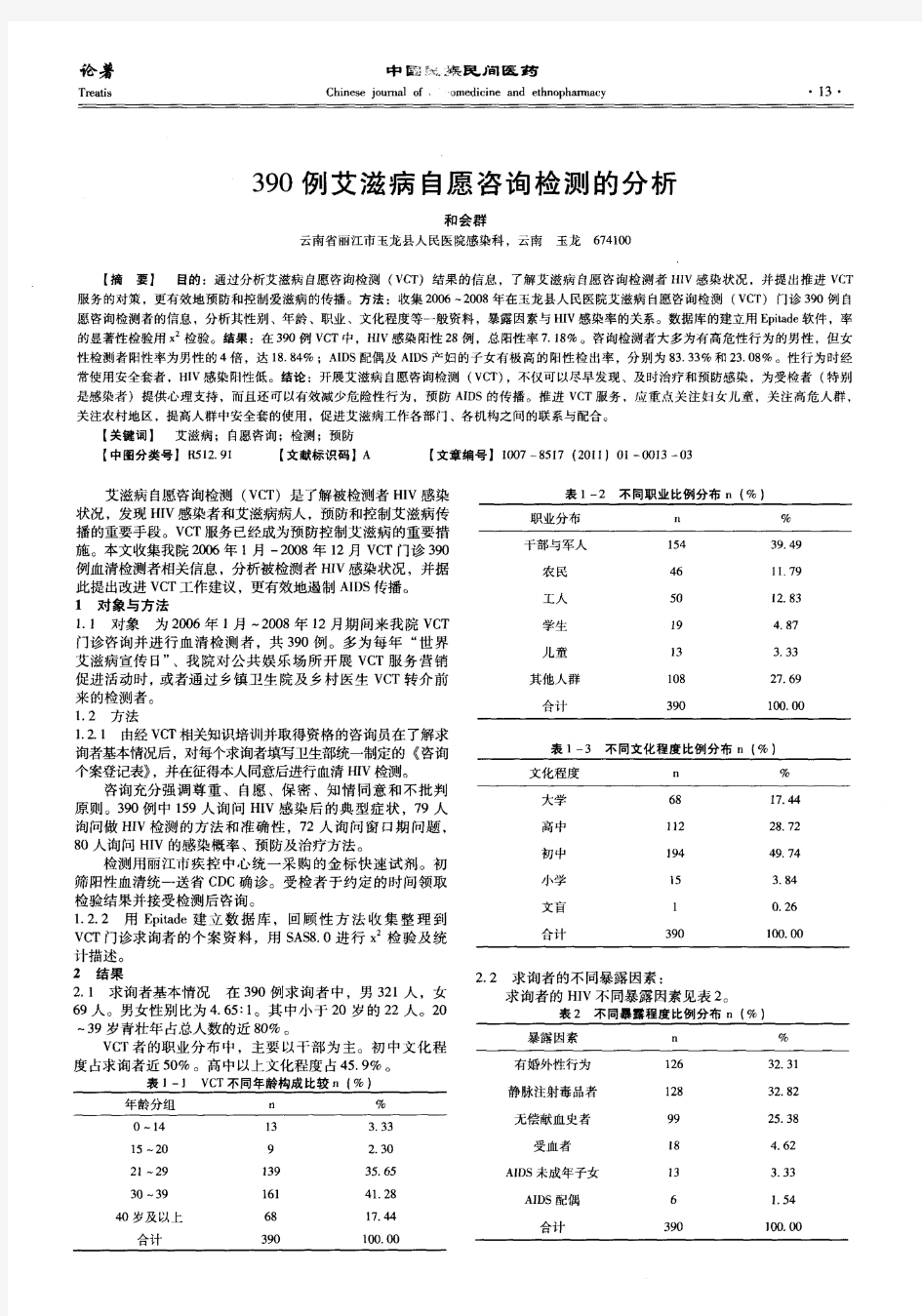 390例艾滋病自愿咨询检测的分析