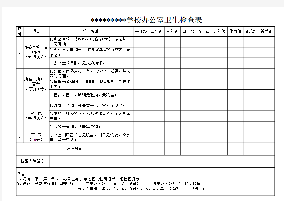 小学办公室卫生检查表