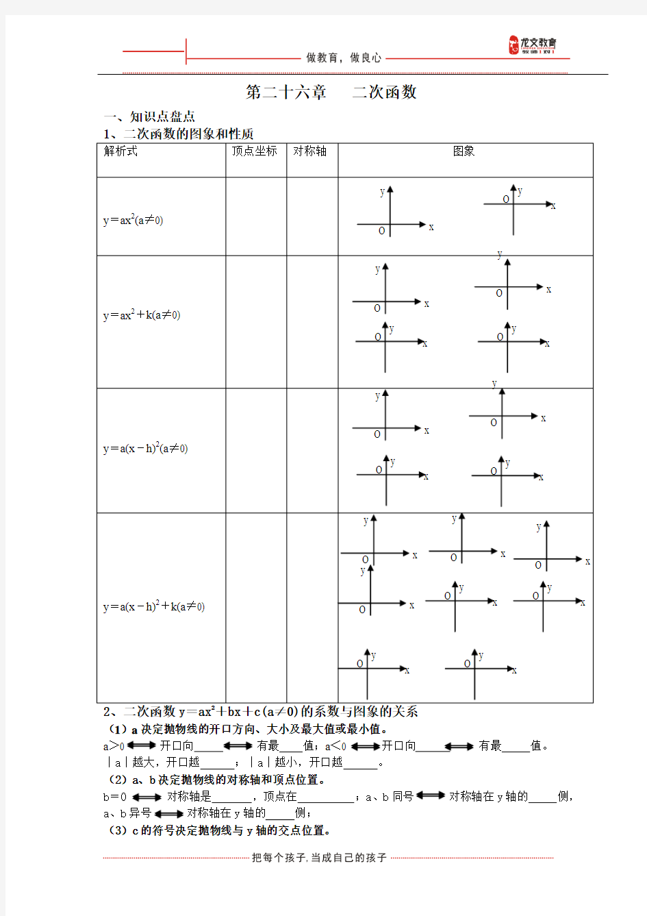 第二十六章   二次函数(知识点复习)