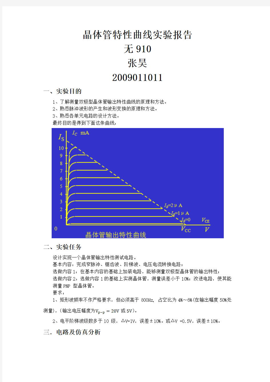 晶体管特性曲线