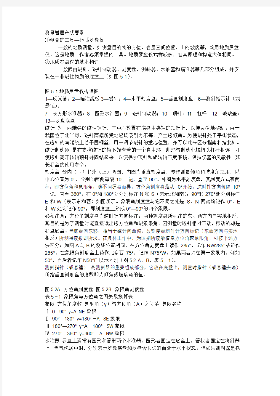 罗盘的详细使用方法