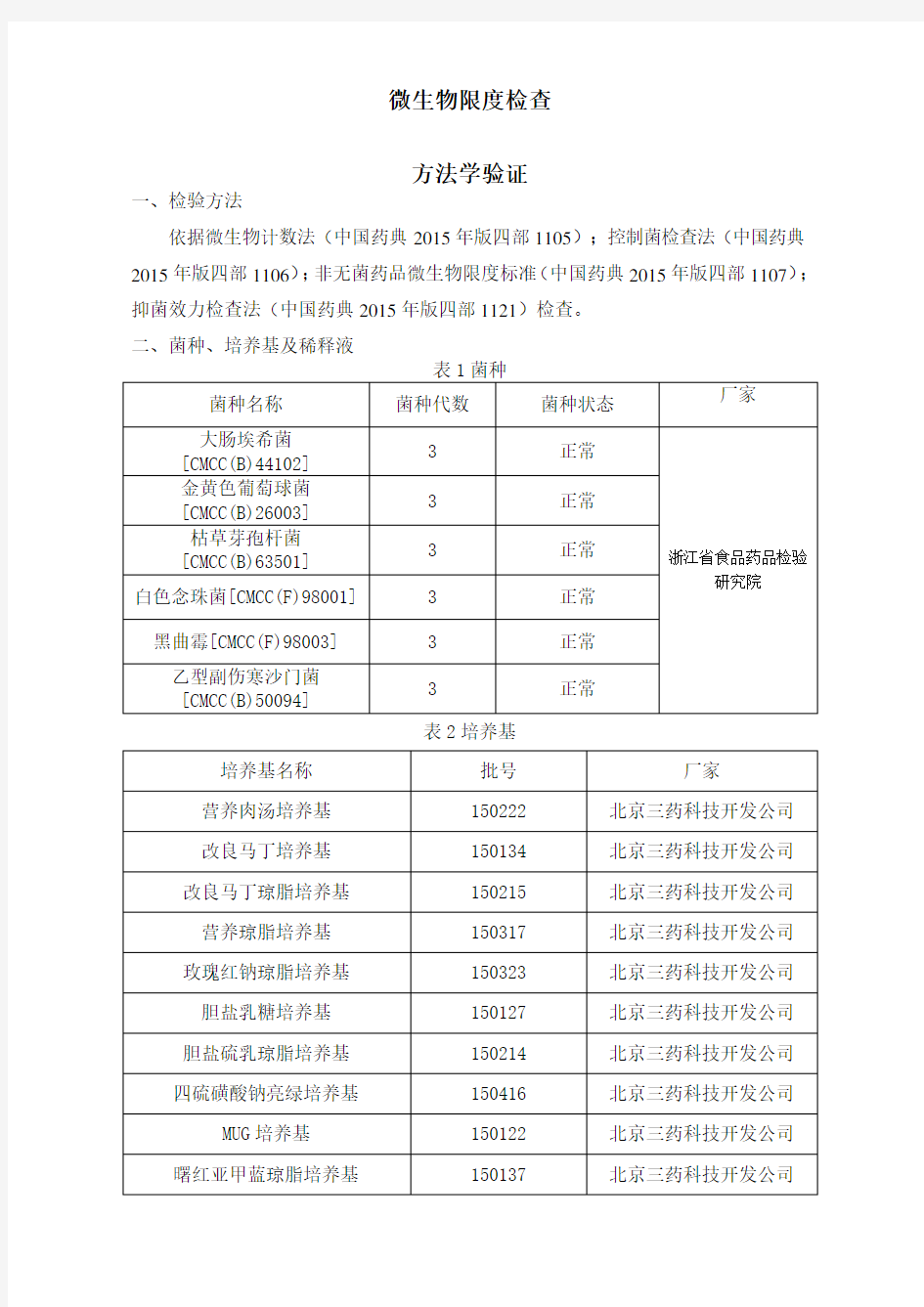 微生物限度方法学验证