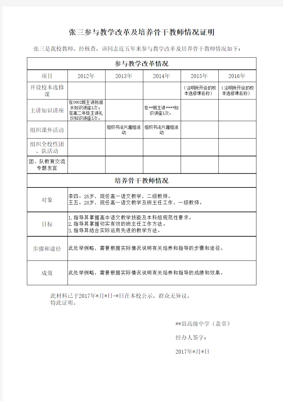 教学改革及培养骨干教师情况证明(申报高级)