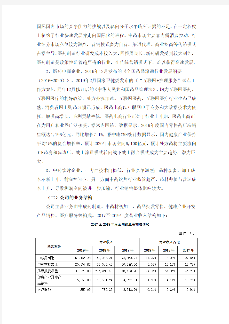 太安堂：关于深圳证券交易所2019年年报问询函回复的公告