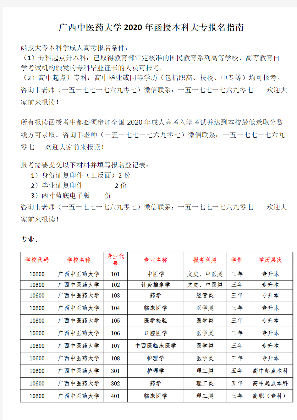 广西中医药大学2020年函授本科大专报名指南