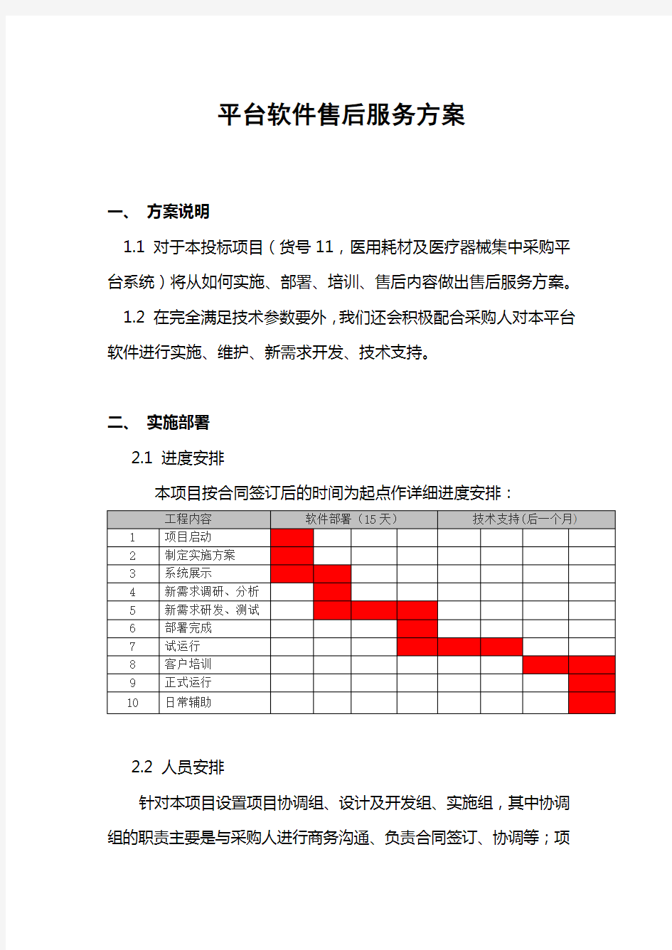 平台软件售后服务实施方案