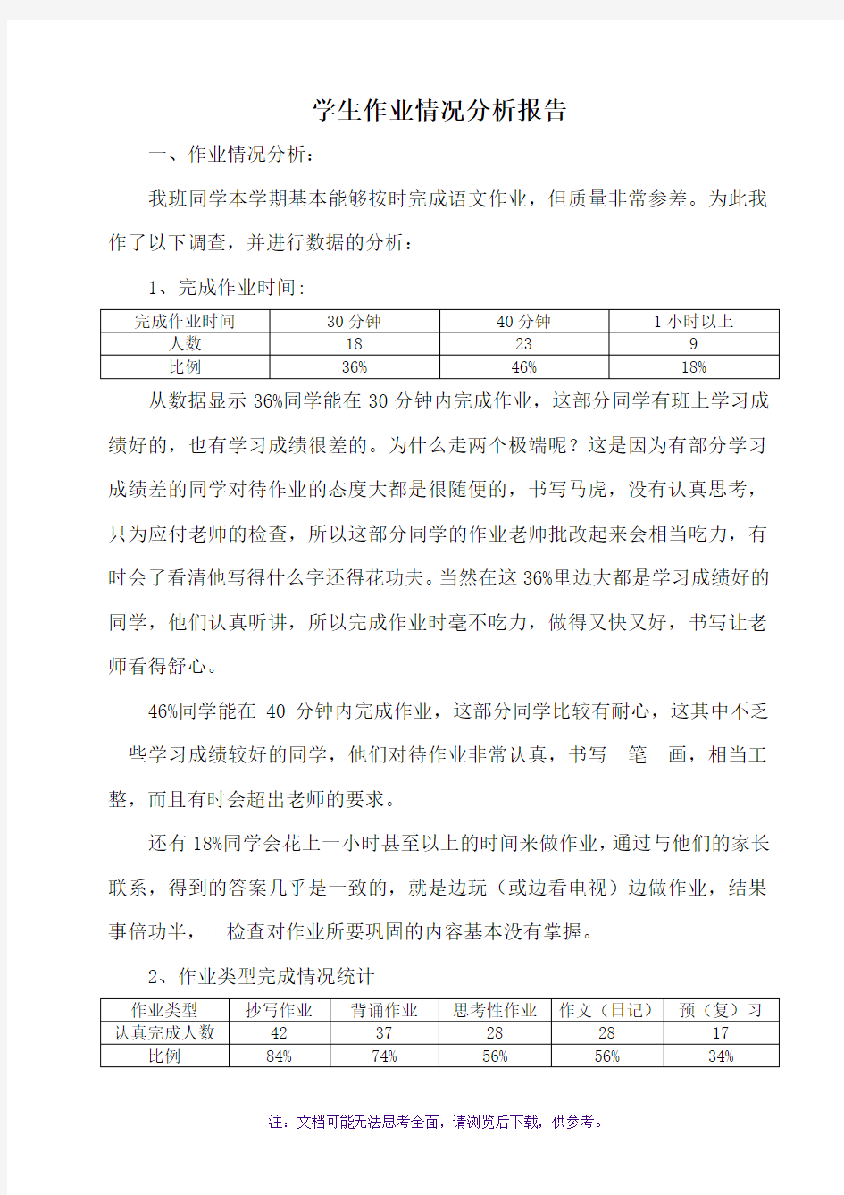 学生作业情况分析报告