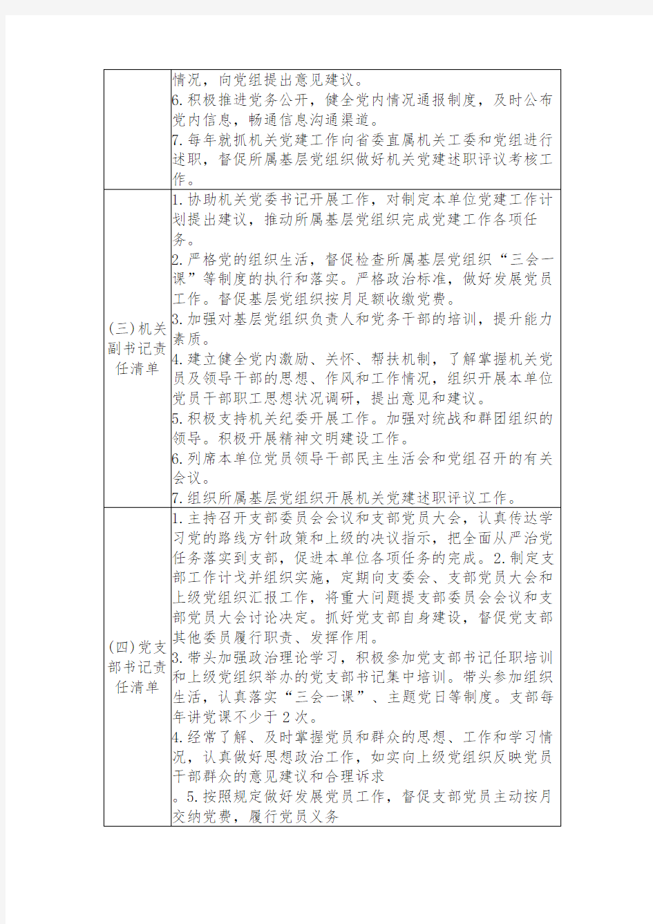 公司党建“四岗”责任清单