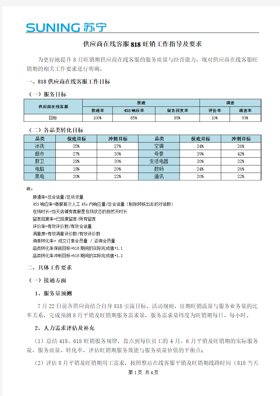 苏宁易购客服指导