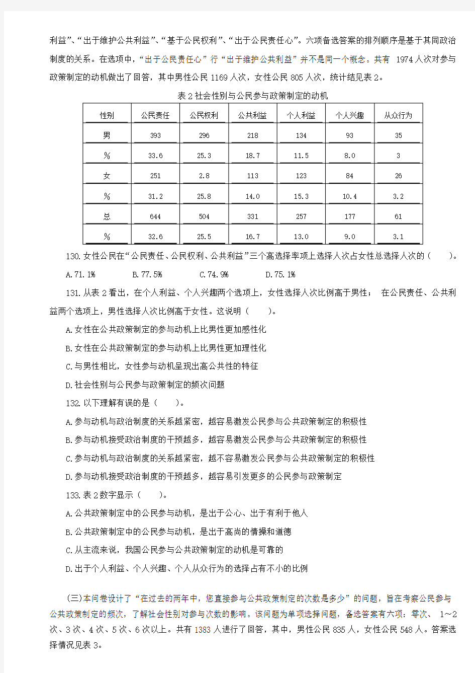 资料分析历年真题总汇