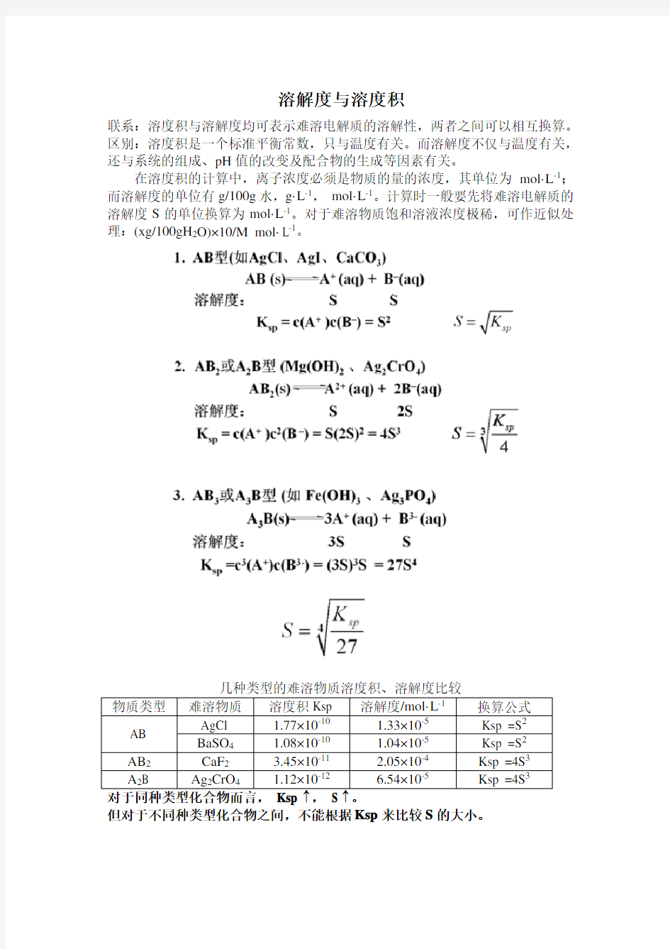 溶解度与溶度积的关系(推荐文档)