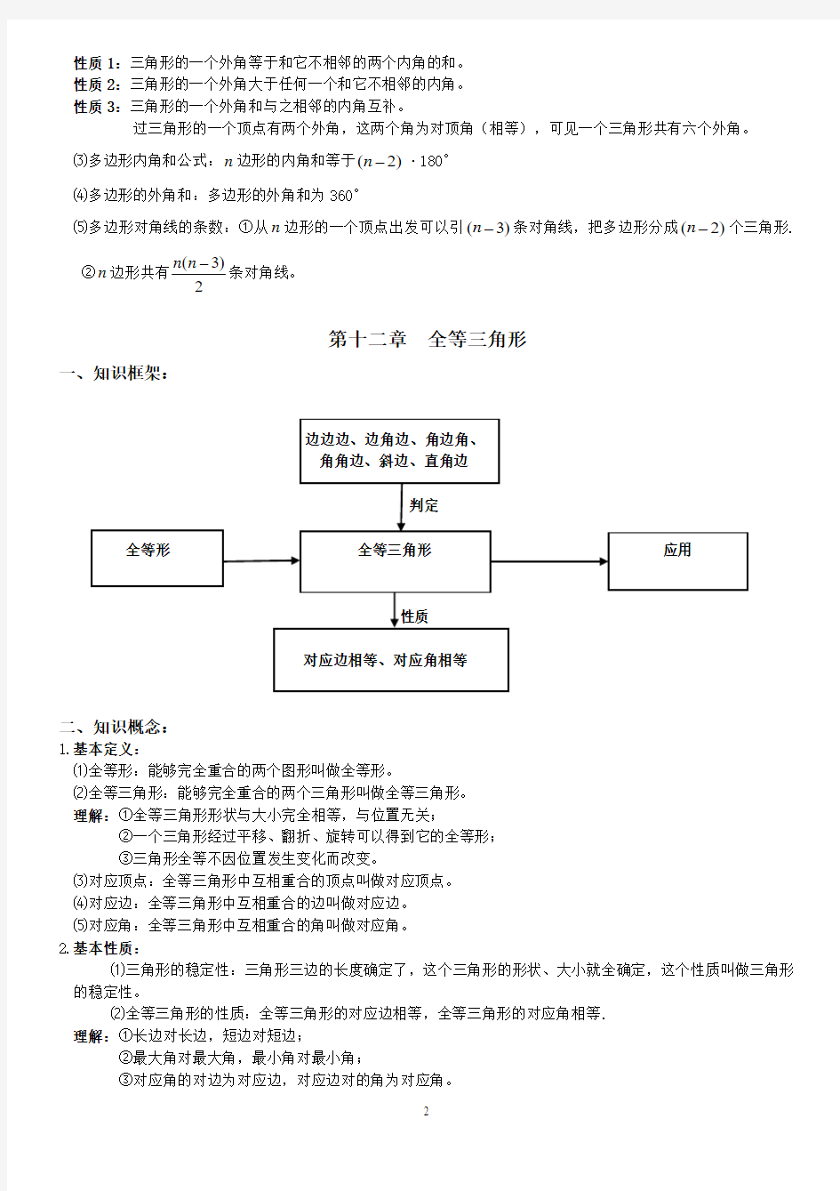 新人教版初二上册数学总复习