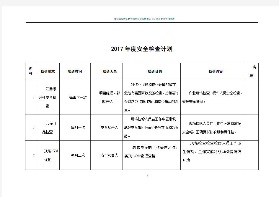 2017年度安全检查计划