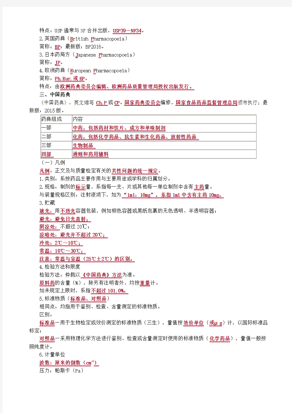 药学专业知识一讲义：药品质量与药品标准