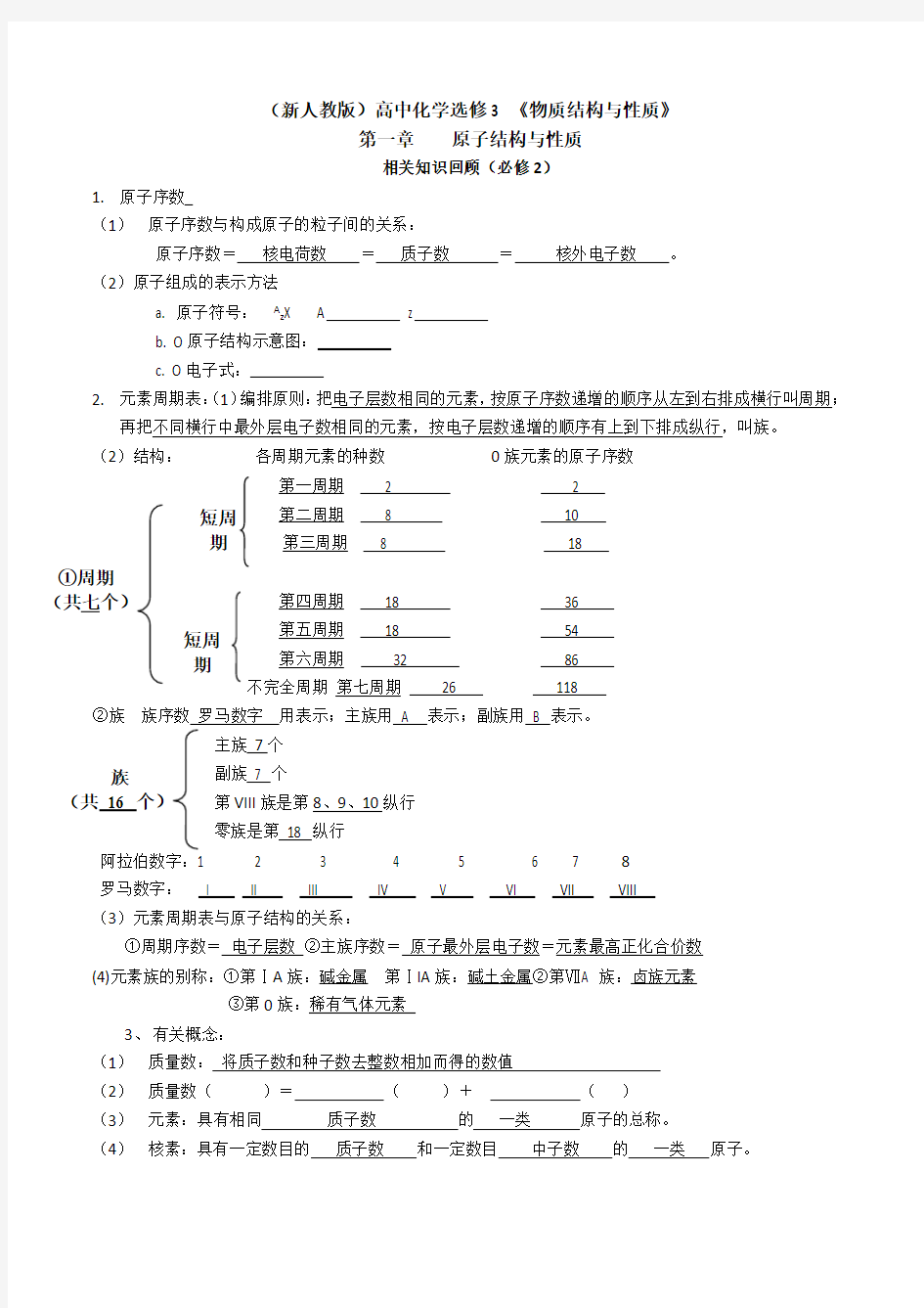 物质结构与性质1教案