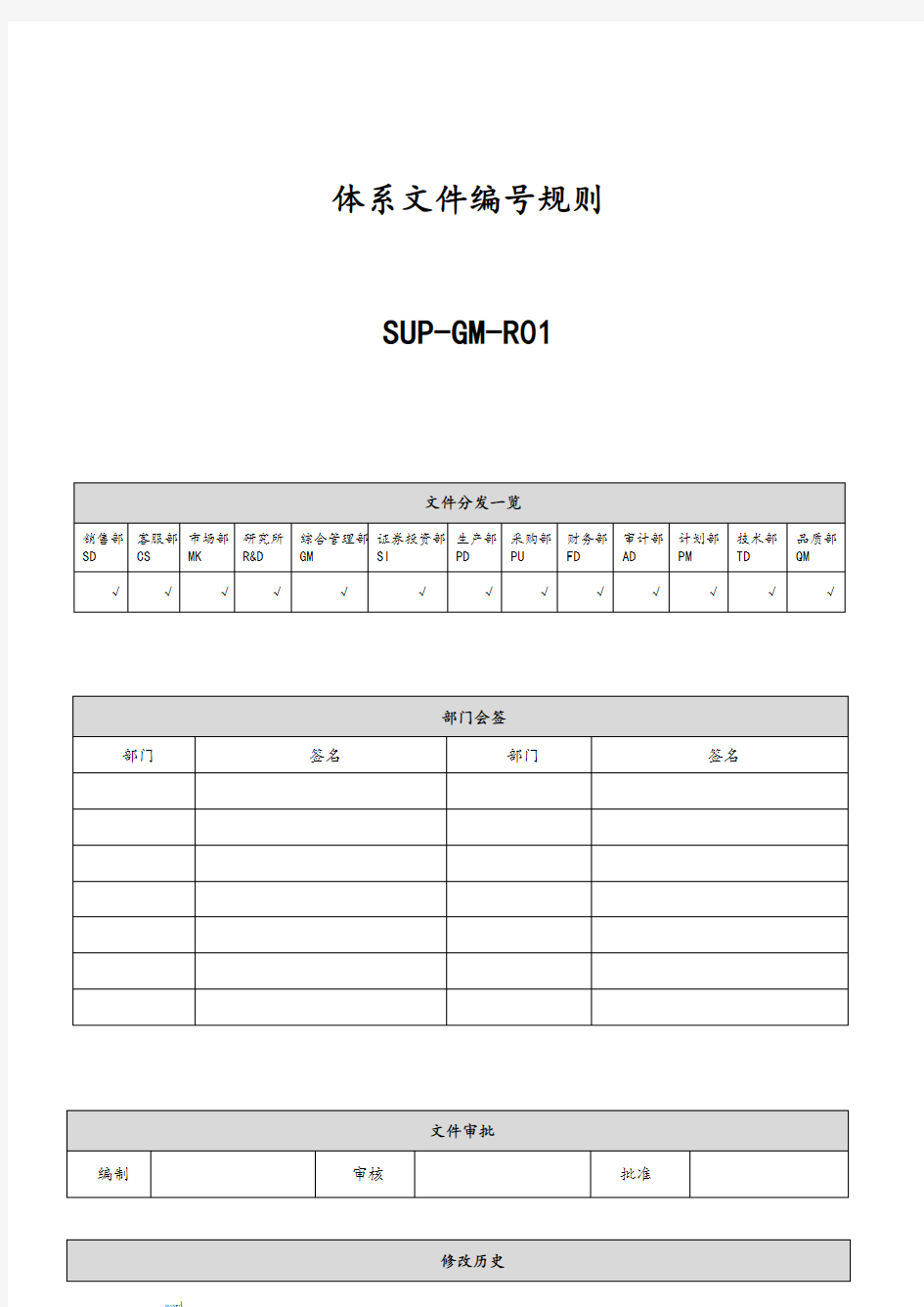 体系文件编号规则