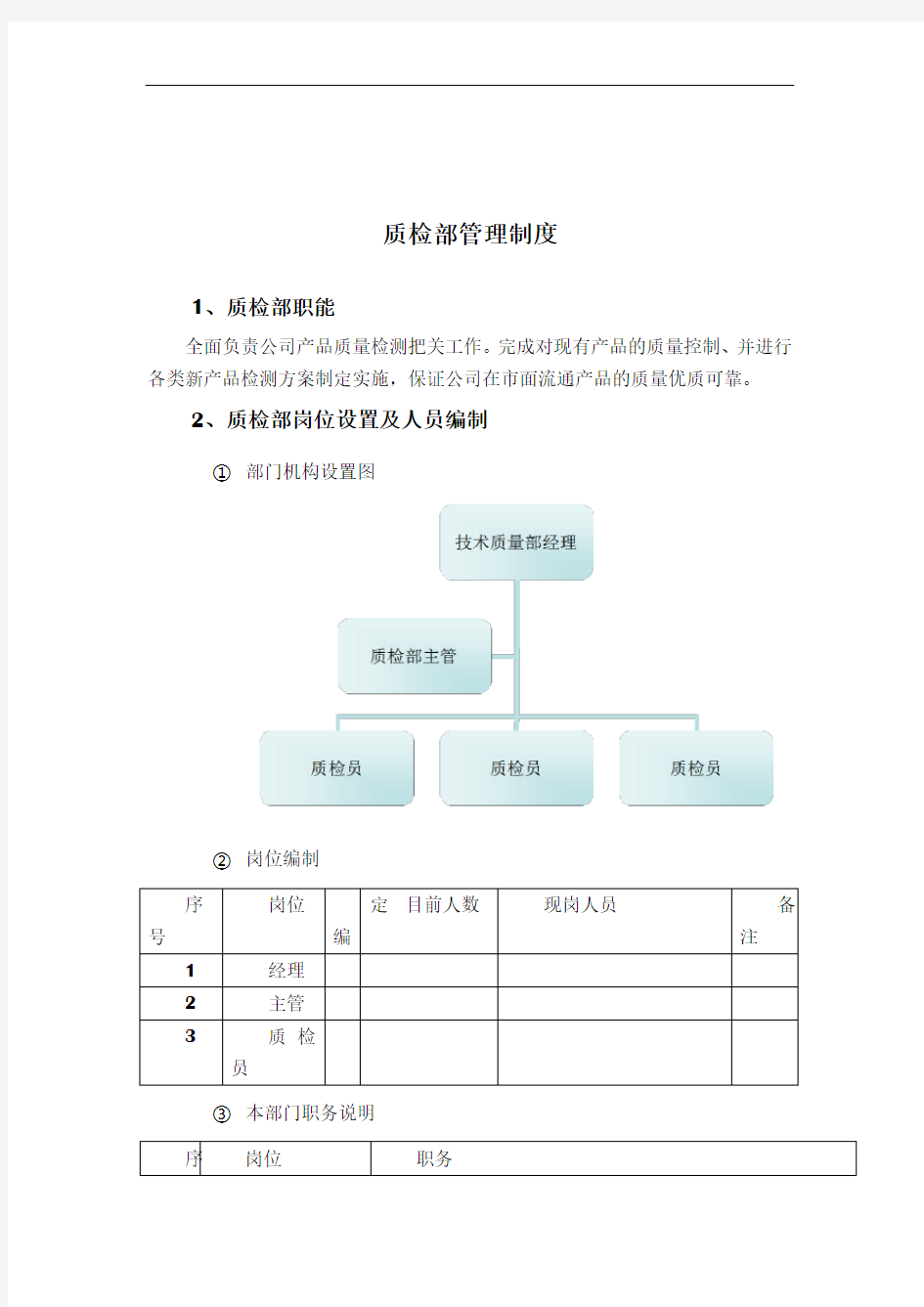 质检部管理制度