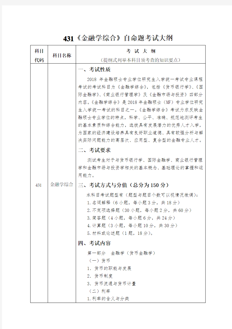 431金融学综合自命题考试大纲