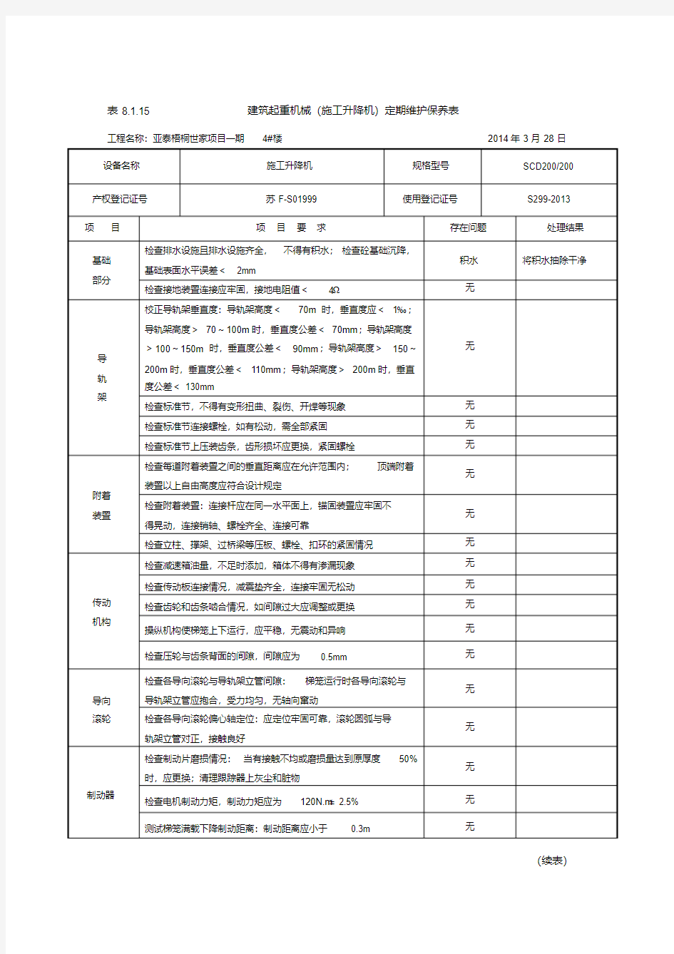 建筑起重机械(施工升降机)定期维护保养表