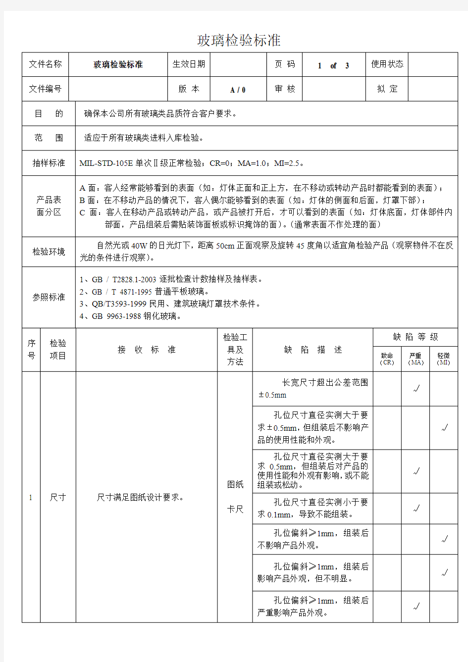 玻璃检验标准