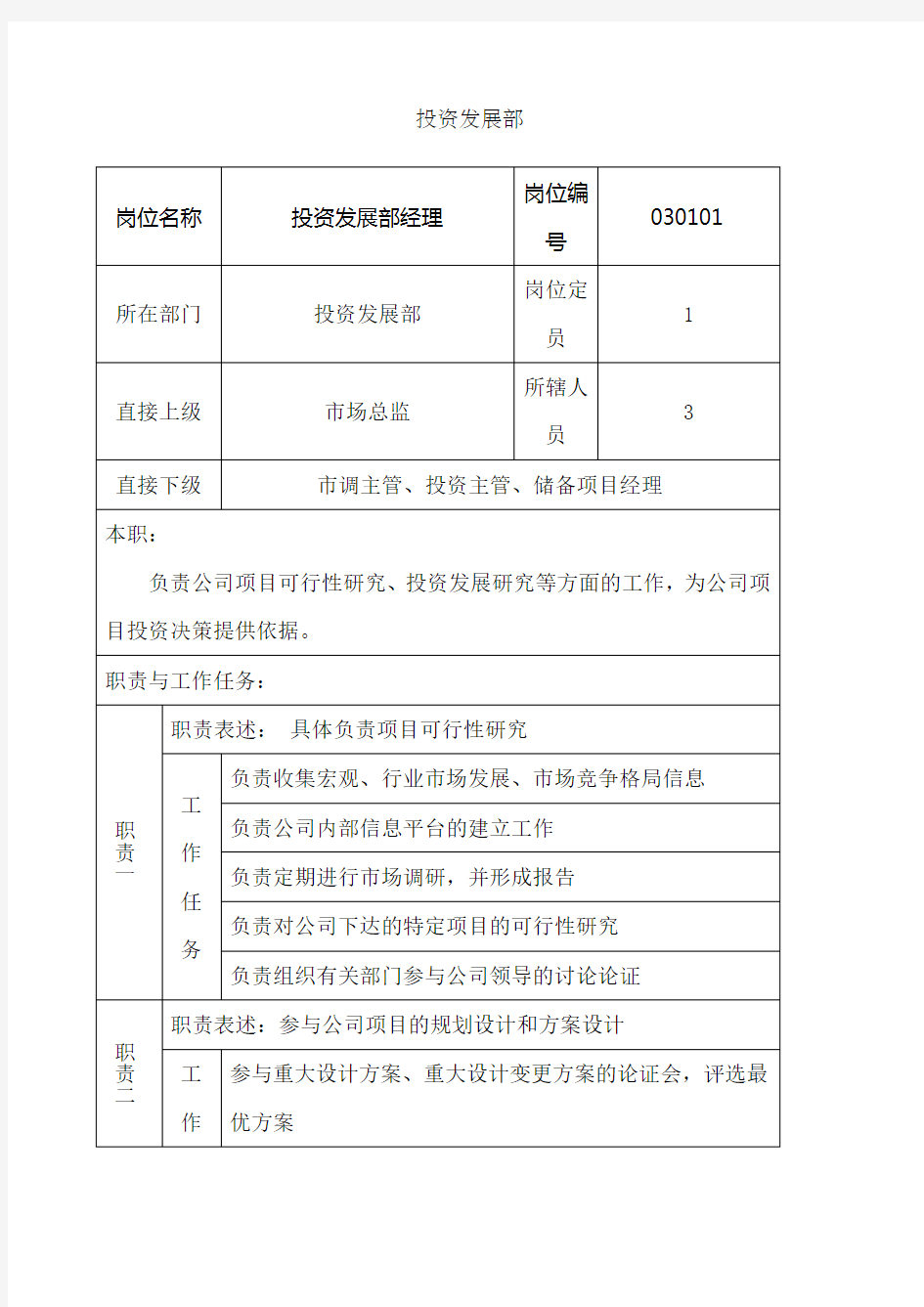 房地产公司投资发展部