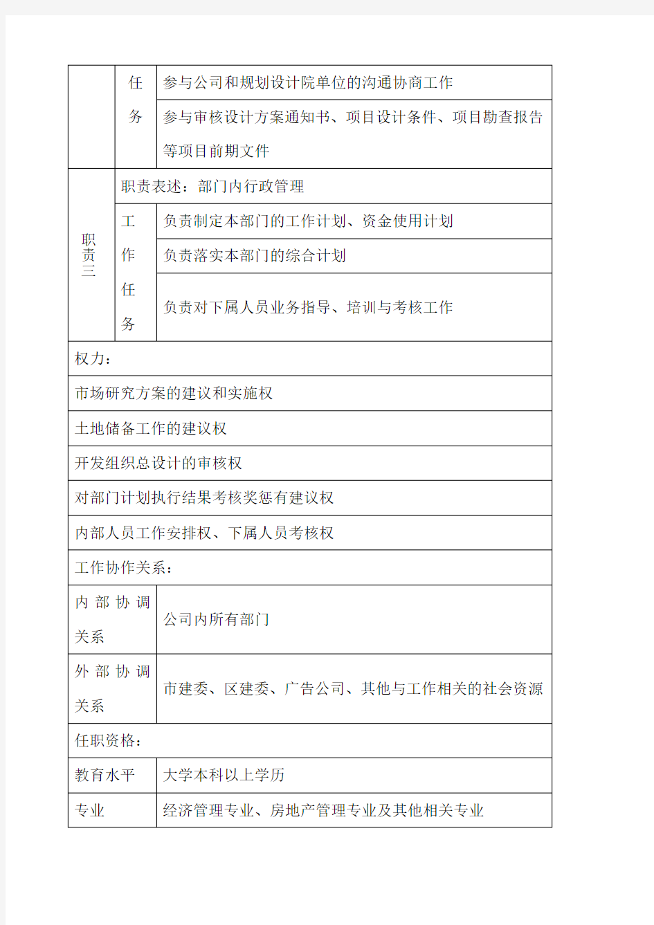 房地产公司投资发展部