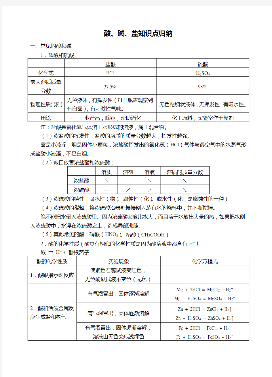 中考化学 酸碱盐知识点归纳